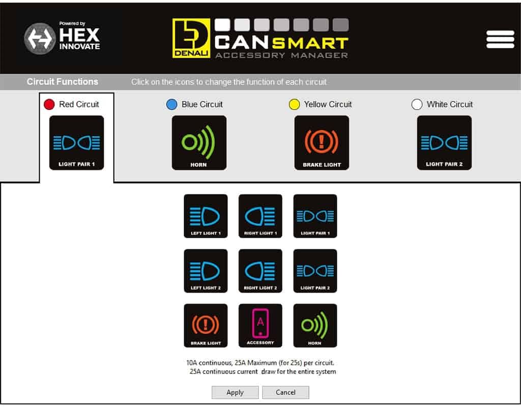 DENALI CANsmart Controller for BMW R1200 & R1250 Series Motorcycles | Gen II