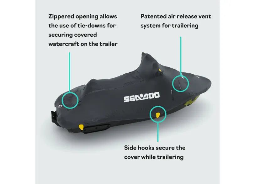Sea Doo Spark 1 & 2 Seater PWC Cover